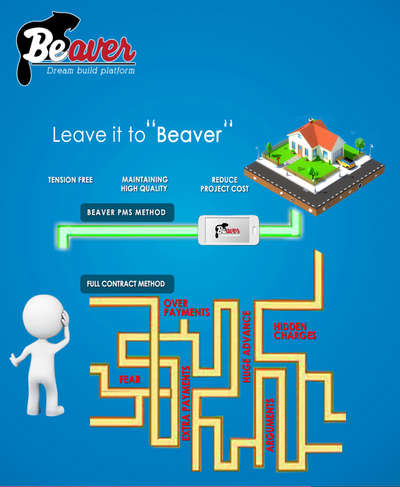 www.thebeaver.app