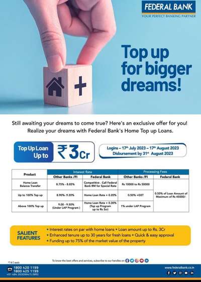 Top up for bigger dreams!

075103 85499
info@homeloanadvisor.in
www.homeloanadvisor.in