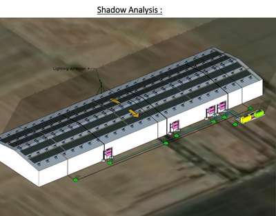 #Industrial solar power plant
#renewables 


#solarcommissioning #constraction