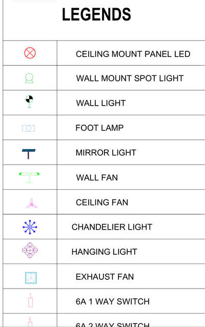 Check the last page for contact details 

#
mepdrawings  #MEP_CONSULTANTS  #electroectricalcontractor

#electricalplumbing #mep #Ongoing_project  #sitestories  #sitevisit #electricaldesign #ELECTRICAL & #PLUMBING #PLANS #runningproject #trending #trendingdesign #mep #newproject #Kottayam  #NewProposedDesign ##submitted #concept #conceptualdrawing #electricaldesignengineer #electricaldesignerOngoing_project #design #completed #construction #progress #trending #trendingnow  #trendingdesign 
#Electrical #Plumbing #drawings 
#plans #residentialproject #commercialproject #villas
##hospital #shoppingmall #Hotel 
#keralaprojects #gccprojects
#watersupply #drainagesystem #Architect #architecturedesigns #Architectural&Interior #CivilEngineer #civilcontractors #homesweethome #homedesignkerala #homeinteriordesign #keralabuilders #kerala_architecture #KeralaStyleHouse #keralaarchitectures #keraladesigns #keralagramhomes #mepdrawings
