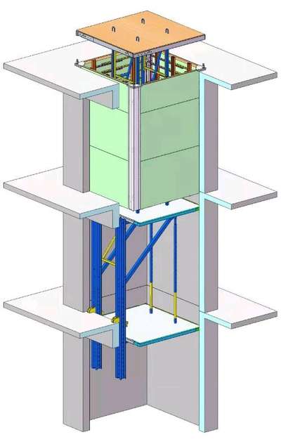 Self climbing formwork system