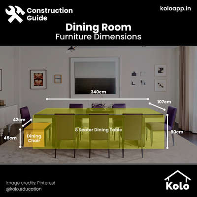 Did you know that there's a standard size for the furniture that goes into your dining room room? Have a look at the average size of a dining table that can seat 8 people.


Have a look at our post to learn more.

Hit save on our posts to refer to later.


Learn tips, tricks and details on Home construction with Kolo Education🙂


If our content has helped you, do tell us how in the comments ⤵️

Follow us on @koloeducation to learn more!!!


#koloeducation #education #construction #setback  #interiors #interiordesign #home #building #area #design #learning #spaces #expert #consguide #style #interiorstyle #diningroom #diningtable #chairs