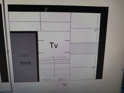 ward robe area 100 ft budget-15000 labour. 50000 with material