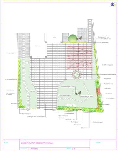 Landscape plan 
 #Tropical Architecture  #ProposedResidential  #tropicalhouse  #LandscapeIdeas #landscapearchitecture  #KeralaStyleHouse #landscapeplanning #plants  #LandscapeGarden