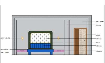 #2dDesign  #MasterBedroom