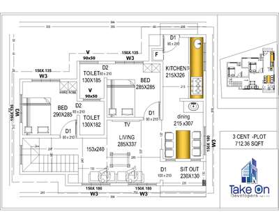 #FloorPlans #3centPlot