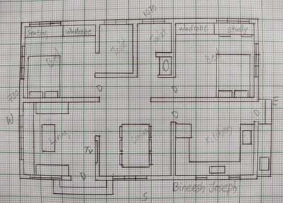If there is no Plan A, here is the Plan B