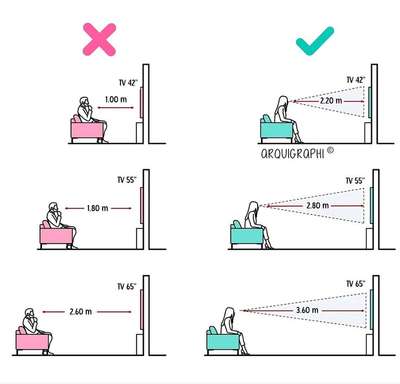 Small Details, Big Impact Ep:3

#HouseDesigns #Architect #Architectural&Interior