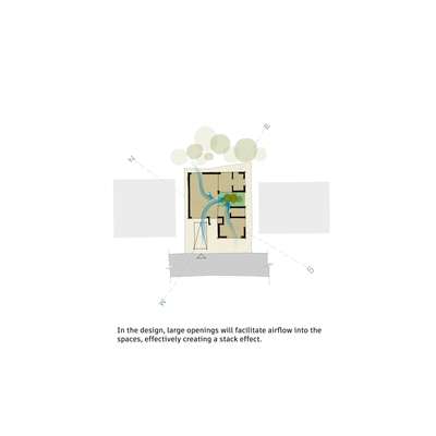 schematic sketch #sketches #ContemporaryHouse #moderndesign #Minimalistic #coloured_one #yellowandwhite #yellowandgrey #FloorPlans #sitestories