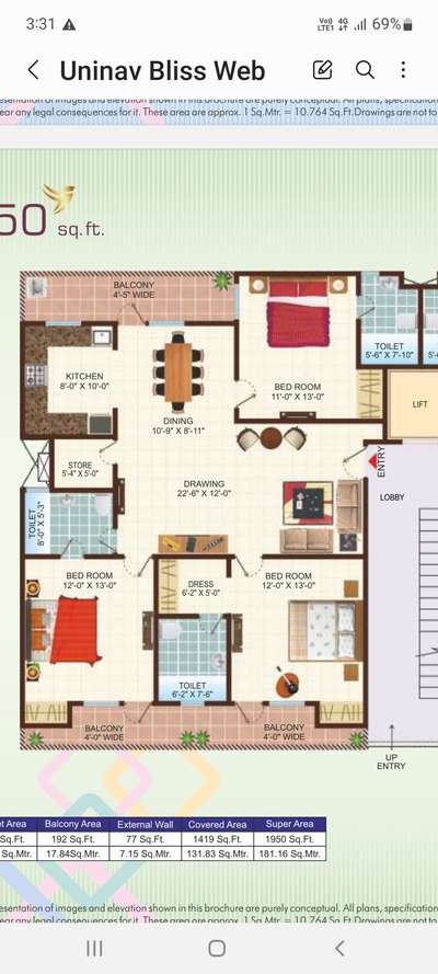 have 3 BHK in Ghaziabad carpet area arpund 1500 sq. feet ...want a simple sobber Interiror design color along with work ....3 wardrobe ...1 Kitchen ...1 Tv panel , 1 Mandir and 1 

My query closed and contract given to 1 vendor ...don't call me further 

मेरी क्वेरी समाप्त हो गई है और अनुबंध 1 vendor को दिया गया है ... मुझे आगे कॉल न करें*