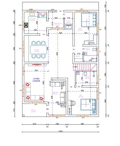 A new project at Annamanada Mala