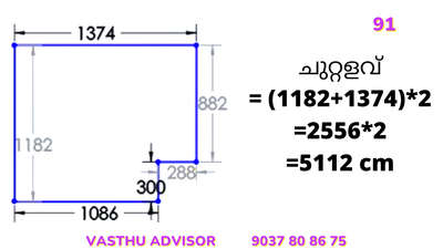 #vastu tips 91