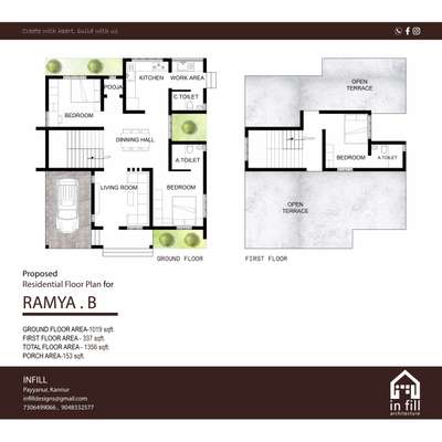 #Floor plan
 #FloorPlans #floorplan #KeralaStyleHouse  #houseplan