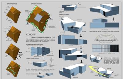 Conceptual development presentation #architecturedesigns #architecturekerala #Architectural&Interior #architecturedaily