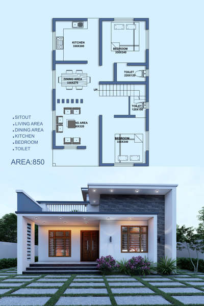 client :MR. SANDEEP @KOLLAM 
2BHK |850SQFT 

 #HomeAutomation  #homeview  #dreamhomebuilders  #keralahomedesignz  #simplehomeplans  #budjuthomes