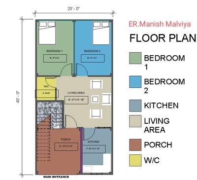 #HomeDecor #HouseDesigns #SmallHouse  #homeplan