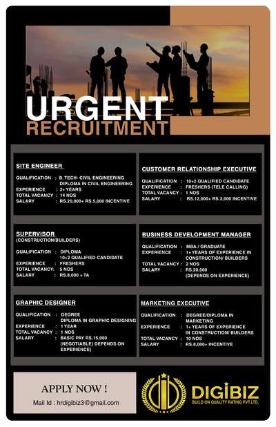 Very urgent requirement
mail your CV today