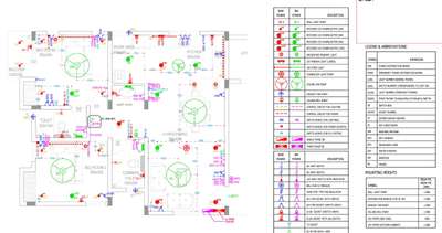 #electrical #drawings prepared for one of our Client @ Kolenchery, Kerala