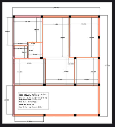 Foundation layout | Directions of ratio
#foundation
#home
#construction
#renovation