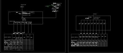 Electrical design works for punnamada #