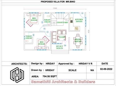 client Mr Bino
location: pattom