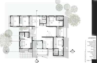 Residence at , mavoor 65 cent 2500 sqft plan #planinng  #semicontemporaryhomedesign  #KeralaStyleHouse # #veeddesign #keralaarchitectures #FloorPlans #trandingdesign