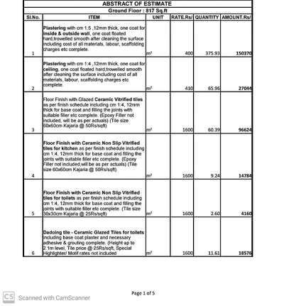 Abstract of Estimate for bank loan. Service in all over kerala. #estimationrequired #estimate