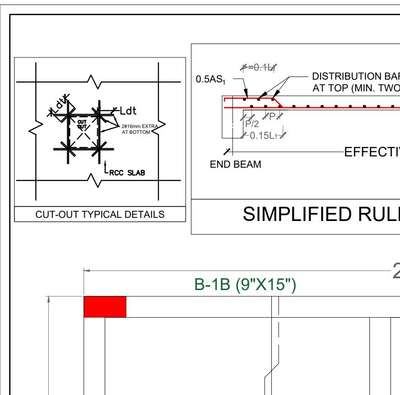 We provide
✔️ Floor Planning,
✔️ Construction
✔️ Vastu consultation
✔️ site visit, 
✔️ Structural Designs
✔️ Steel Details,
✔️ 3D Elevation
✔️ Construction Agreement
and further more!

#civil #civilengineering #engineering #plan #planning #houseplans #house #elevation #blueprint #design