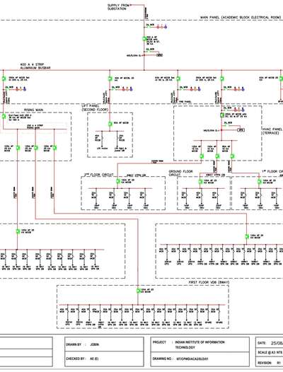 #autocad
#electrical