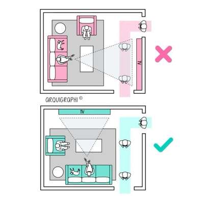 Small Details, Big Impact Ep:1

#HouseDesigns #Architect #Architectural&Interior