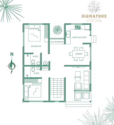 2bhk floor plan. total area 860 +70 = 930 sqft. estimate 18 Lakhs without interior.
#FloorPlans #2bhk #SouthFacingPlan #budgethomes