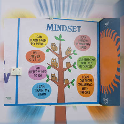 school wall painting dewas madya Pradesh