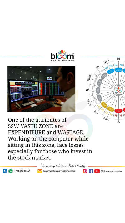 Your queries and comments are always welcome. For more Vastu please follow @bloomvasturesolve
on YouTube, Instagram & Facebook. For personal consultation, feel free to contact certified MahaVastu Expert through M - 9826592271 Or bloomvasturesolve@gmail.com #vastu #वास्तु #mahavastu #mahavastuexpert #bloomvasturesolve #vastulogy #vastuexpert #vasturemedies #vastuforhome #vastuforbusiness #vastutips
#vastuexpert #sswzone #sharemarket #vastuforoffice #workingtable
@followers