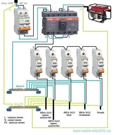 #electricalwork