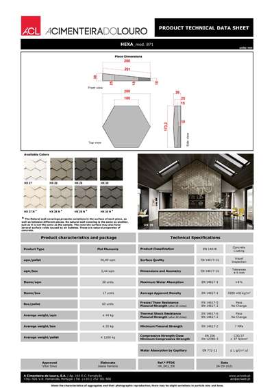 light weight concrete-1