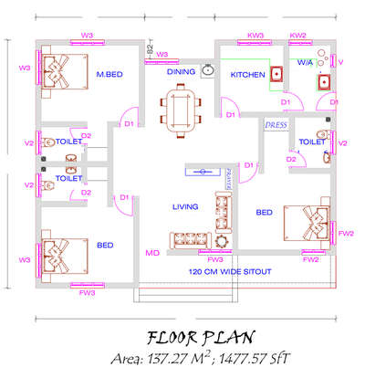 South facing house plan 🏠 1478 sft #vastu  #SouthFacingPlan #KeralaStyleHouse #TraditionalHouse #costeffective #customised