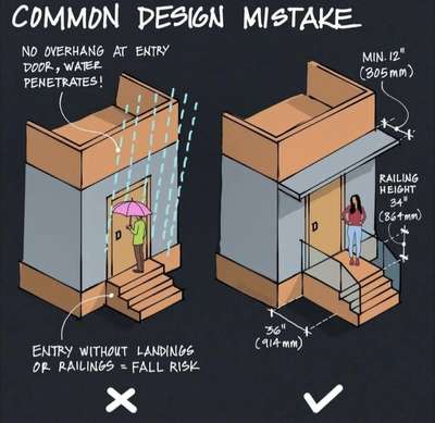common mistakes made 
Build better
 #ElevationHome  #shade  #StaircaseHandRail
