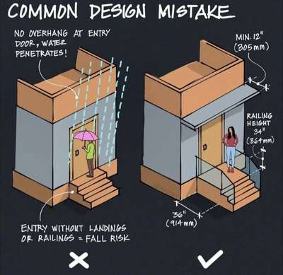 common mistakes made 
Build better
 #ElevationHome  #shade  #StaircaseHandRail