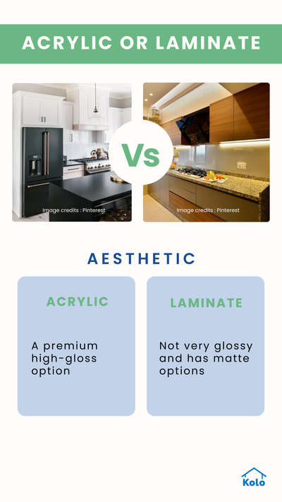 Which would be a better choice for you, Acrylic or Laminate? 🤔

Which would suit you better, let us know below ⤵️

Learn tips, tricks and details on Home construction with Kolo Education.

If our content helped you, do tell us how in the comments ⤵️

Follow us on Kolo Education to learn more!!! 

#thisvsthat #education #expert #interiorworks #interior #design #construction #home #materials #koloeducation #laterite #laminate