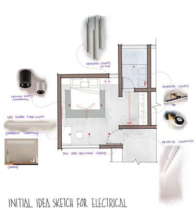 Initial idea sketch of electrical for client discussion.



 #Electrical  #HouseDesigns  #detailsdwg  #ElectricalDesigns  #electricaldrawing