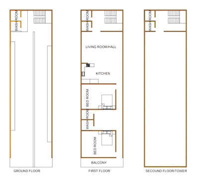 #G+2PLAN #GAUSHALA PLAN#GAUSHALA + RESIDENTIAL PLAN #