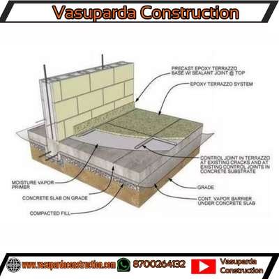 #civilengineering #civilconstruction #cement  #construction #constructionmanagement #engineer #architect #interiordesign #civilengineeringtraininginstitute #civil #civilengineeringworld #civilengineeringblog  #engineerlife #aqutoria #constructioncompany #constructionwork  #supervisor #cementcraft #cementcompany #civilengineeringstudent #engineeringstudent #leymen #engineeringcolleges #interiordesign #interior #interiordesigner #interiors #interiordecor