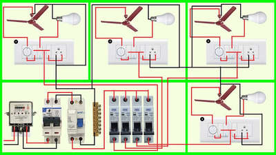 #mielectricianservice