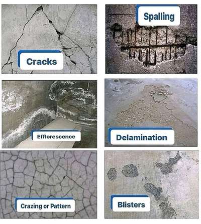 #SmallHouse  #budjecthomes  #structure