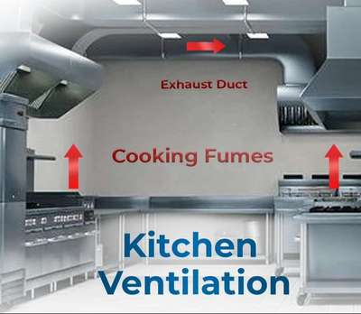 #HVAC  #KitchenIdeas  #Architectural&Interior