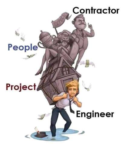 #civilengineering #civilconstruction #cement  #construction #constructionmanagement #engineer #architect #interiordesign #civilengineeringtraininginstitute #civil #civilengineeringworld #civilengineeringblog  #engineerlife #aqutoria #constructioncompany #constructionwork  #supervisor #cementcraft #cementcompany #civilengineeringstudent #engineeringstudent #leymen #engineeringcolleges #interiordesign #interior #interiordesigner #interiors #interiordecor