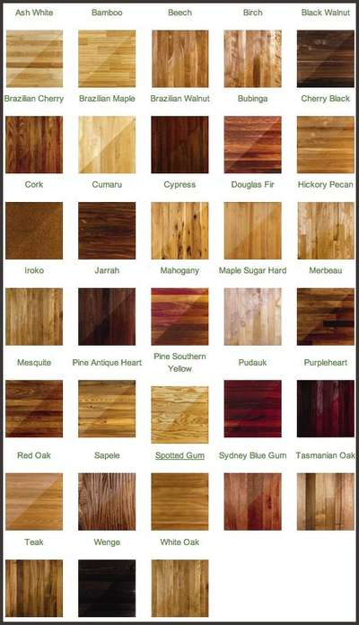 wooden flooring tile sempal...