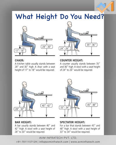 Since no hard and fast rules exist as to table heights, your comfort, design style and space limitations probably are the primary considerations when choosing between a standard height table and a countertop height table. While a standard table and matching chairs may be exactly what you need, you have plenty of other options.


Follow us for more such amazing informations. 
.
.
#table #height #comfort #design #style #space #limitations #primary #consideration #standard #countertop #kitchen #ergonomics #architect #architecture #interior #interiordesign