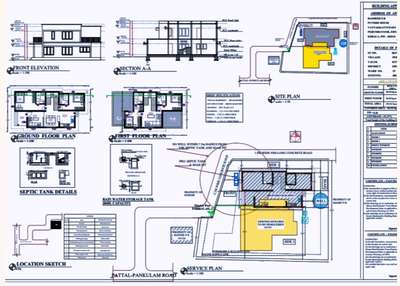 Permit drawing #Online & Offline procedure #sanketham  #