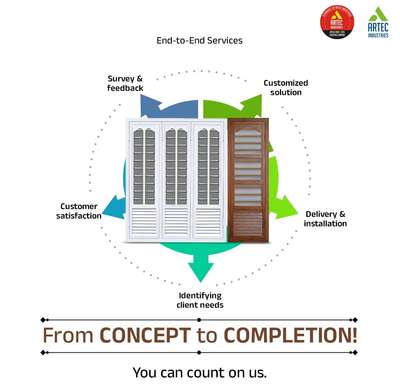 Providing customised solutions for unique client needs, Artec Steel Windows executes for your home.

#artec #artecindustries #steelwindows #windows #artecbeststeelwindows #beststeelwindows